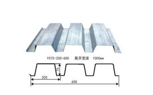 樓承板的施工技術，你學會了嗎？
